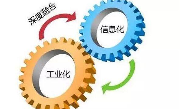 重庆市两化融合贯标企业认定奖励多少钱？申报条件和程序要求说明.jpeg